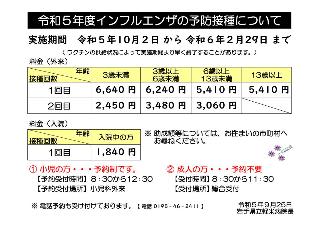 R5インﾌﾙｴﾝｻﾞのサムネイル