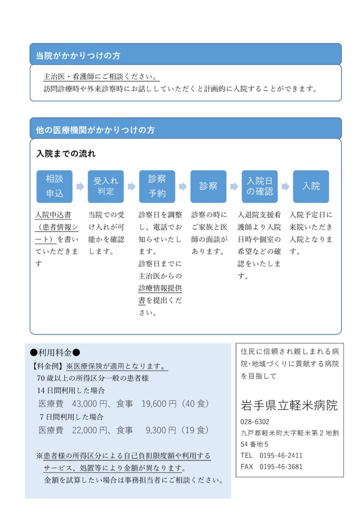 レスパイト入院のご案内（パンフレット02）のサムネイル