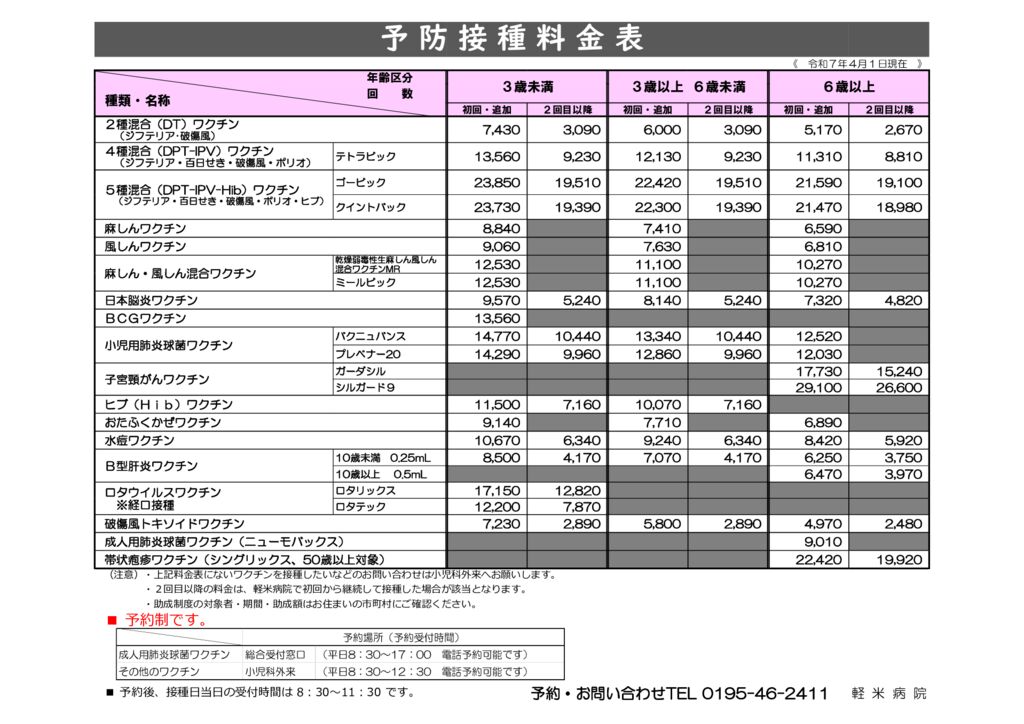 R070401　予防接種料金表のサムネイル