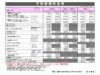 R070901　予防接種料金表のサムネイル