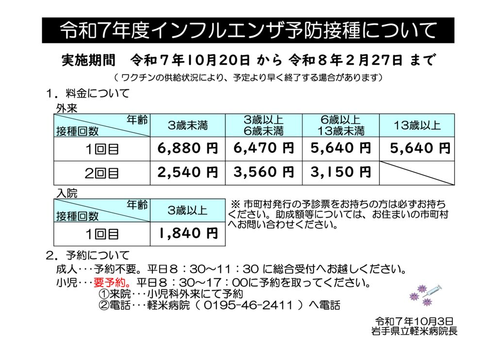 R0710 インフルエンザワクチン掲示のサムネイル